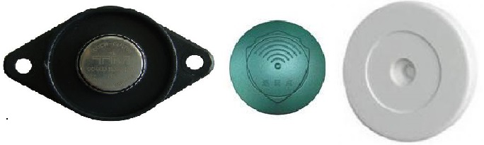 地点钮、人名钮