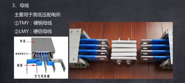 常用电线、电缆、母线识读