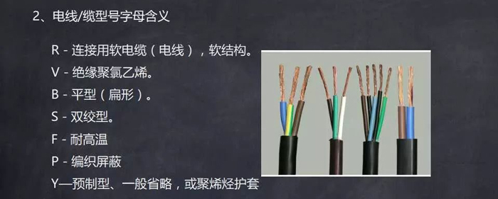 常用电线、电缆、母线识读