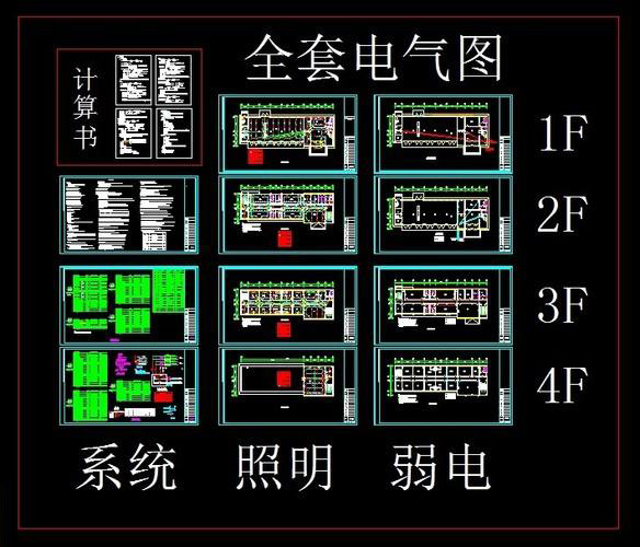 建筑电气的设计和安装有哪些问题容易被忽视?