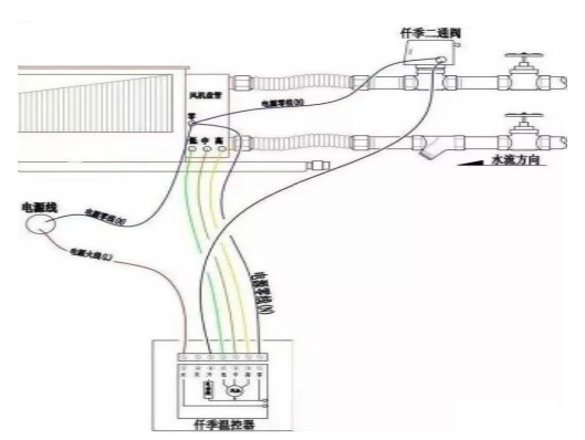 电动二通阀的接线图